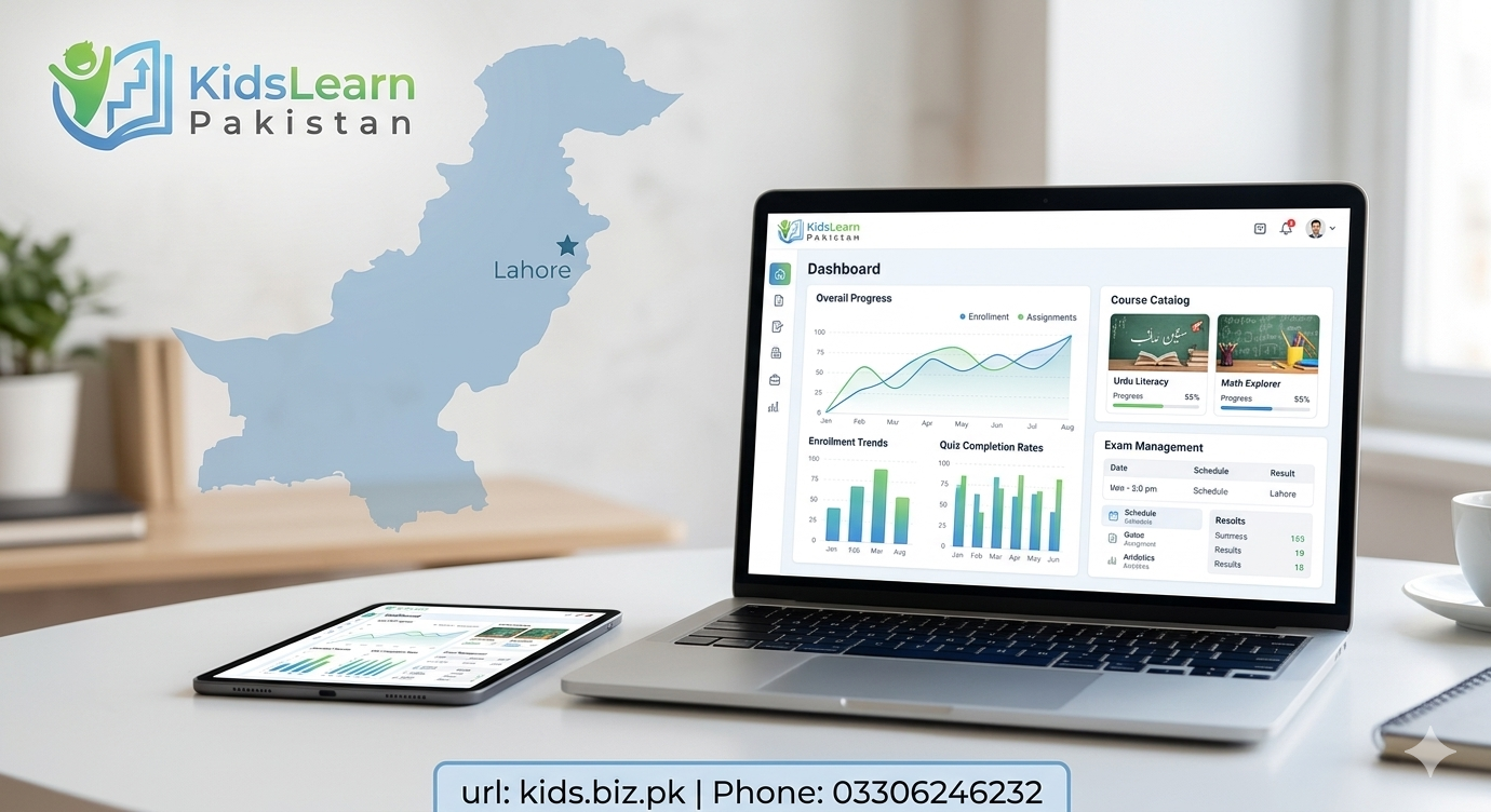 Leaning Management System in Lahore